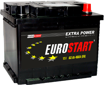 eurostart